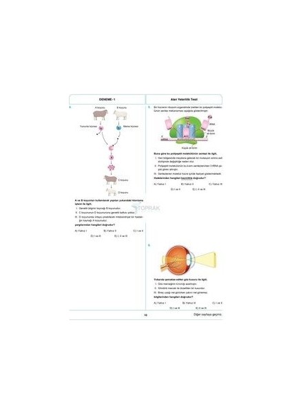 Toprak Yayıncılık AYT Biyoloji 30 Deneme