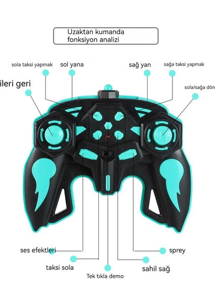 Dört Tekerlekten Çekişli Sürüklenme Dublör Sprey Uzaktan Kumandalı Araba Oyuncak (Yurt Dışından)