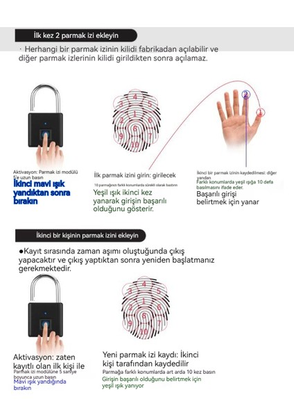 Akıllı Şarj Depo Kapısı Bagaj Alaşımlı Parmak Izi Kilidi (Yurt Dışından) fırsatları