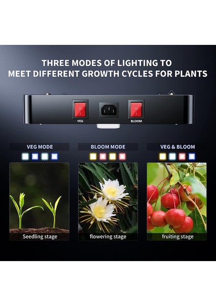Dc High-Yield Series 1000W LED Full Spektrumlu Bitki Işığı