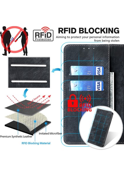 Kart Yuvası ile Oneplus 10R Deri Telefon Kılıfı Için Telefon Kılıfı (Yurt Dışından) fırsatları