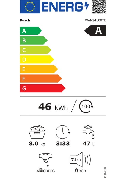 WAN24180TR 8 kg 1200 Devir Çamaşır Makinesi