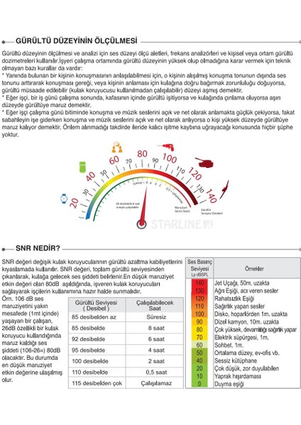 Bt-01 Barete Takılabilir Kulak Koruyucu Kulaklık 25DB