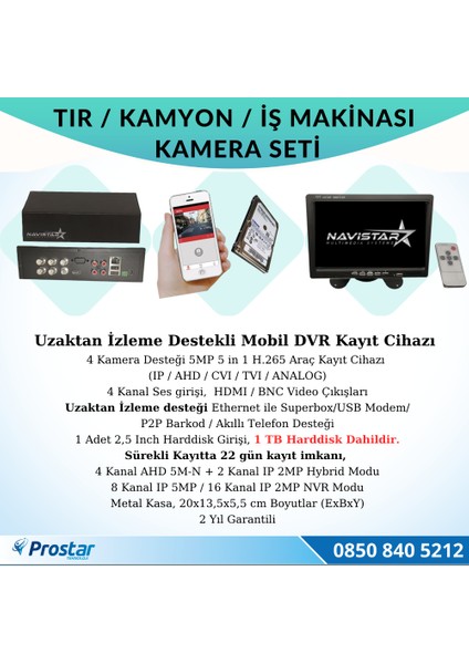 Tır Kamyon Iş Makinası Için Uzaktan Izlemeli 4 Kameralı 1