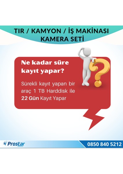 Tır Kamyon Iş Makinası Için Uzaktan Izlemeli 4 Kameralı 1