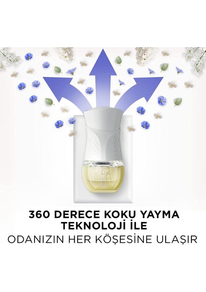 Elektrikli Oda Kokusu Yedek Şişe Temizliğin Esintisi - Esansiyel Yağlar Içerir* indirimleri