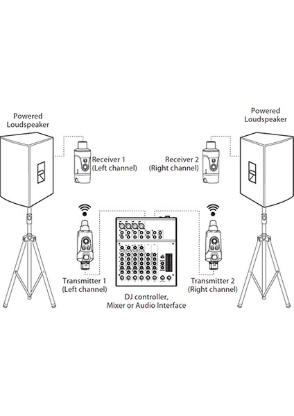 U3D Dual Wireless System For Audio