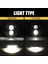Jeep Wrangler Orijinal Mercekli LED Far 5