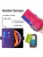 Infinix Hot 11S Kart Yuvalı Deri Telefon Kılıfı Için Telefon Kılıfı (Yurt Dışından) 3