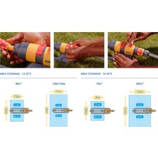 Hozelock 100261H Ayarlı Yelpaze Bahçe Sulama Fıskiyesi