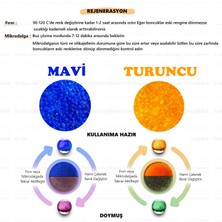 Kimya Lab Silikajel Mavi Nem Alıcı 4 kg - Rutubet Önleyici Indikatörlü - Küf Önleyici