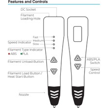 MYNT3D Basic 3D Kalem - 1.75MM Abs ve Pla Uyumlu 3D Yazıcı Kalemi