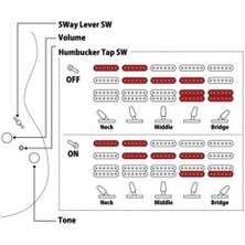 Fujigen Odyssey Elektro Gitar JOS2TDM/MBU