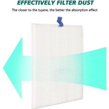 Ellea Nail Hepafiltre 80 W Toz Toplama Makine Yedeği 1 Adet