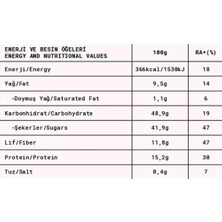 Hindistan Cevizi Kaplı, Yer Fıstığı Ezmesi & Hurmalı Protein Topları - 80 g