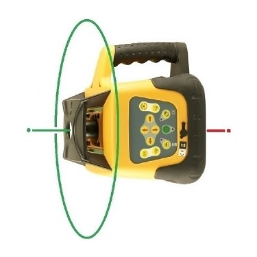 Fukuda  Fukuda FRE203 Yeşil Rotasyon Lazeri-Döner Lazer Nivo Seti Fiyatı