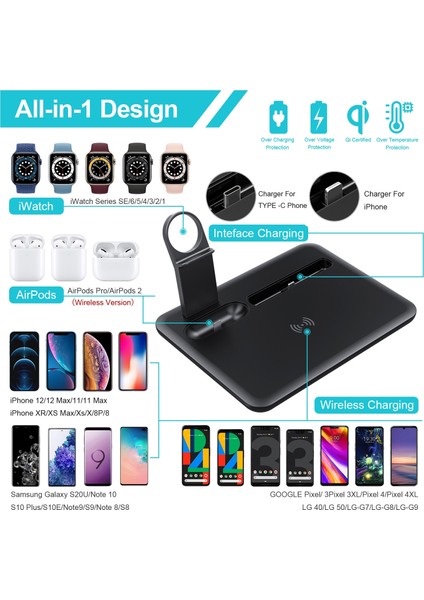HQ-UD17 4'ü 1 Wiress Charger Telefon Tutucu Taban (Yurt Dışından) indirimleri