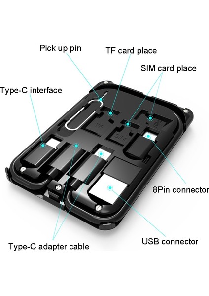 BM3016C 15W Wiress Charger Veri Kablosu Organizatörü BM3016C Siyah (Yurt Dışından) fırsatları