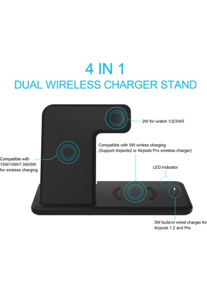 S20 4 Arada 1 Wiress Charger Adaptörlü (Yurt Dışından) fiyatları