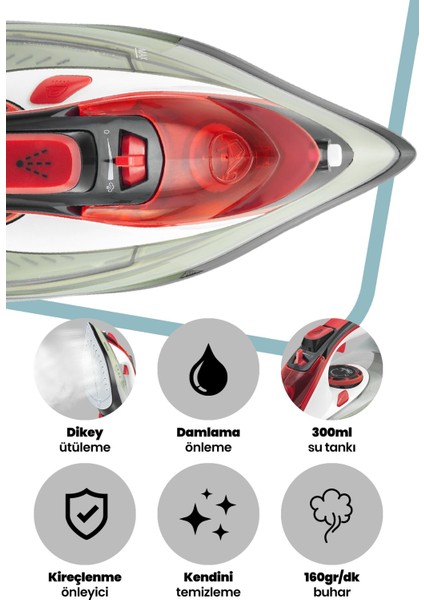 Twist 2600 Watt Seramik Tabanlı 160 gr Etkili Şok Buharlı Ütü fiyatları