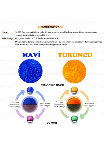 Kimya Lab Silikajel Mavi Nem Alıcı 1 kg - Küf Önleyici Indikatörlü