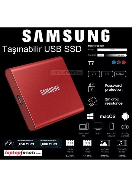 T7 500GB MU-PC500R/WW 1050MB-1000MB/SN USB 3.2 Gen2 Harici SSD Kırmızı 3 Yıl Samsung Turkıye Garantili