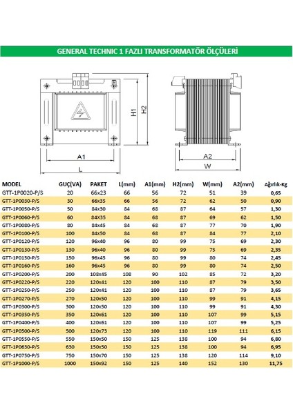 220/24V 500VA Transformatör