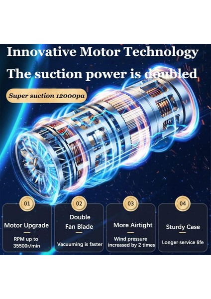 Araba Süpürgesi - Yeşil (Yurt Dışından) modelleri