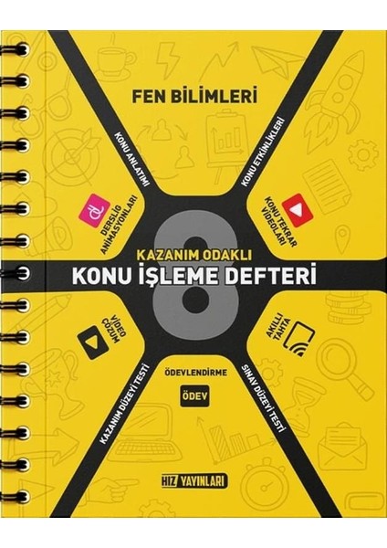 8. Sınıf LGS Fen Bilimleri Konu Işleme Defteri
