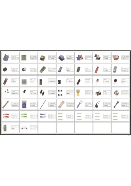 168 Parça Uno R3 Robotik Kodlama Profesyonel Rfid Süper Başlangıç Proje Eğitim Seti T4 fırsatları