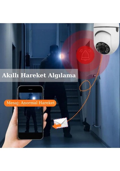 Ampul Kamera Harekete Duyarlı Gece Görüşlü Sesli Kablosuz 360 Hd Ip Kamera