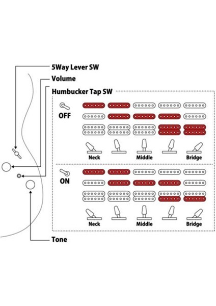 Odyssey Elektro Gitar JOS2TDM/SP