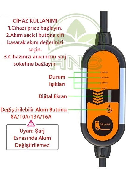 Taşınabilir Elektrikli Araç Şarj Istasyonu Ev Prizi Tip 2 16A 3.5kw Iec 62196-2