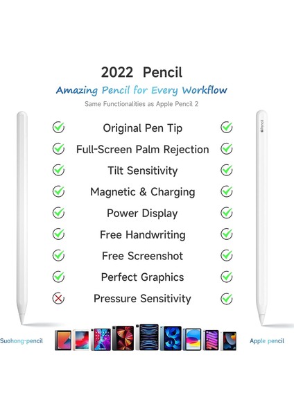 iPad Air 5 ve Air 4 Dokunmatik Kalem Manyetik Şarj Avuç Içi ve Eğim Özelliği