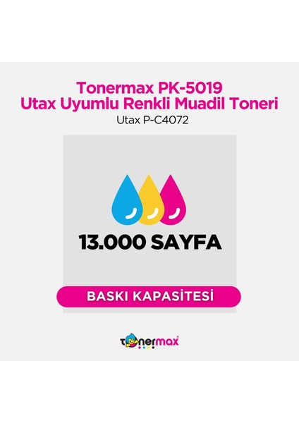 Utax PK-5019 Muadil Toner - Kırmızı / Utax P-C4072