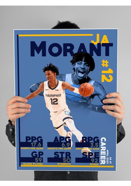 Ja Morant Poster 60X90CM Nba Basketbol Afiş - Kalın Poster Kağıdı Dijital Baskı