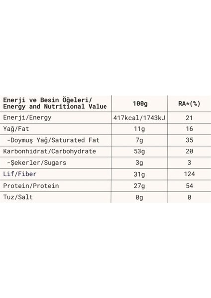 Ham Kakao Tozu - 100 g