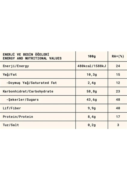 Hindistan Cevizi Kaplı, Kaju Ezmesi & Hurmalı Probiyotik Topları - 80 g