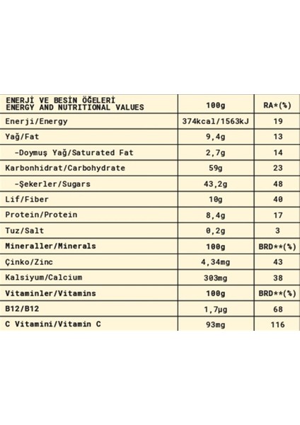 Hindistan Cevizi Kaplı, Kaju Ezmesi & Hurmalı Vitamin Topları (Kids) - 80 g