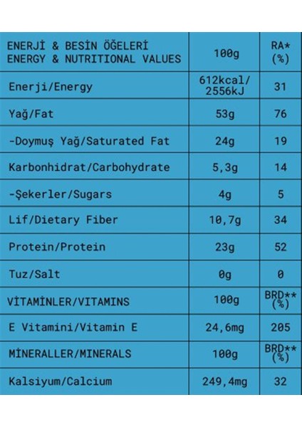 Çiğ Badem - 75 G