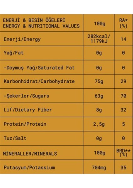 Çekirdeksiz Deglet Noor Hurma Dilimleri - 75 G