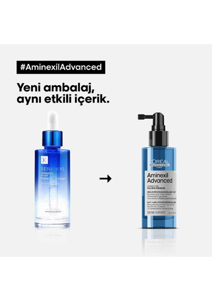 Serie Expert Serioxyl Advanced Saç Bakım Seti