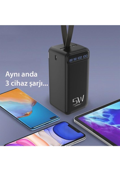 Earldom PB58 50.000 Mah Pd Hızlı Şarj Magsafe Premium Dijital Göstergeli Powerbank