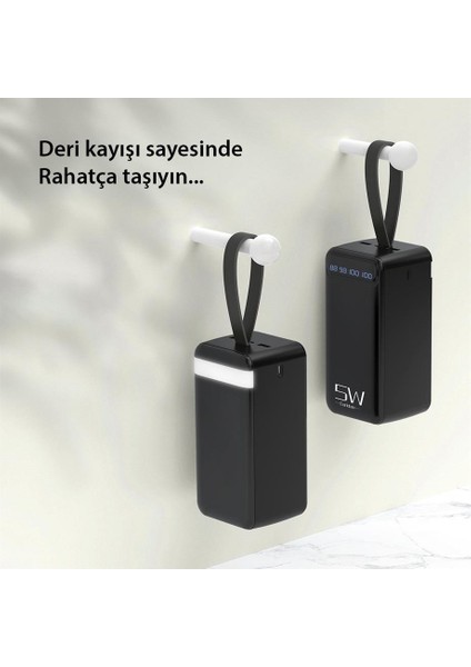 Earldom PB58 50.000 Mah Pd Hızlı Şarj Magsafe Premium Dijital Göstergeli Powerbank