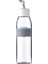 Limited Edition Water Bottle Ellipse Su Şişesi 500 Ml 1
