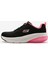 Skech-Air D'lux-Steady Lane Kadın Siyah Spor Ayakkabı 150073 Bkpk 1