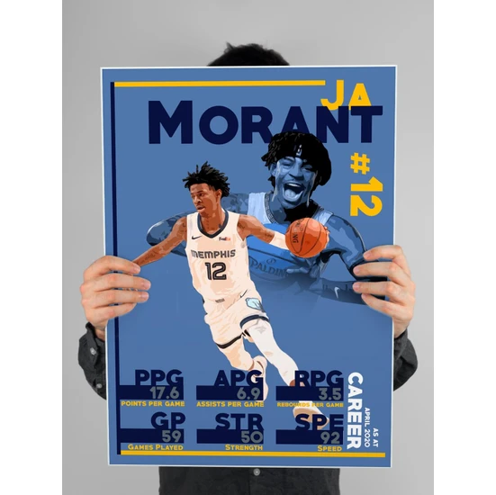 Saturndesign Ja Morant Poster 60X90CM Nba Basketbol Afiş - Kalın Poster Kağıdı Dijital Baskı