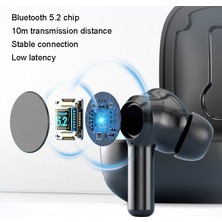 Zunhai W30 Tws Dijital Ekran Gürültü Azaltma Bluetooth Kulaklık W30 (Yurt Dışından)