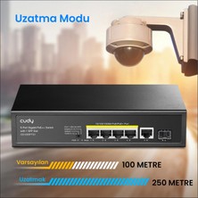 Cudy GS1005PTS1 1 Port Gigabit+ 4 Port Gigabit 120W Poe+1 Port Sfp Gigabit Metal Switch