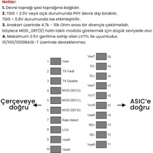 Cudy SM100GSA-20 1,25GB/SN,1310NM Fp, Sm, 20KM,12,5DB Endüstriyel Sfp Modül Metal Switch